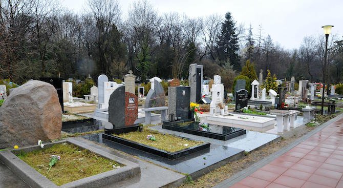 Молитвата за покойниците